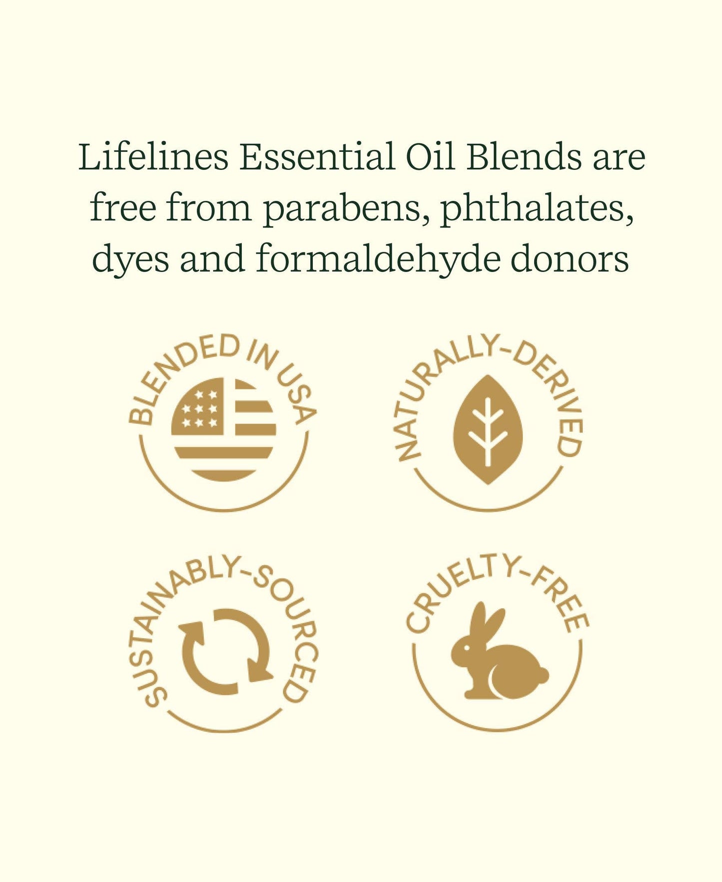 Lifelines Pen Diffuser with Essential Oil Blends - Citrus