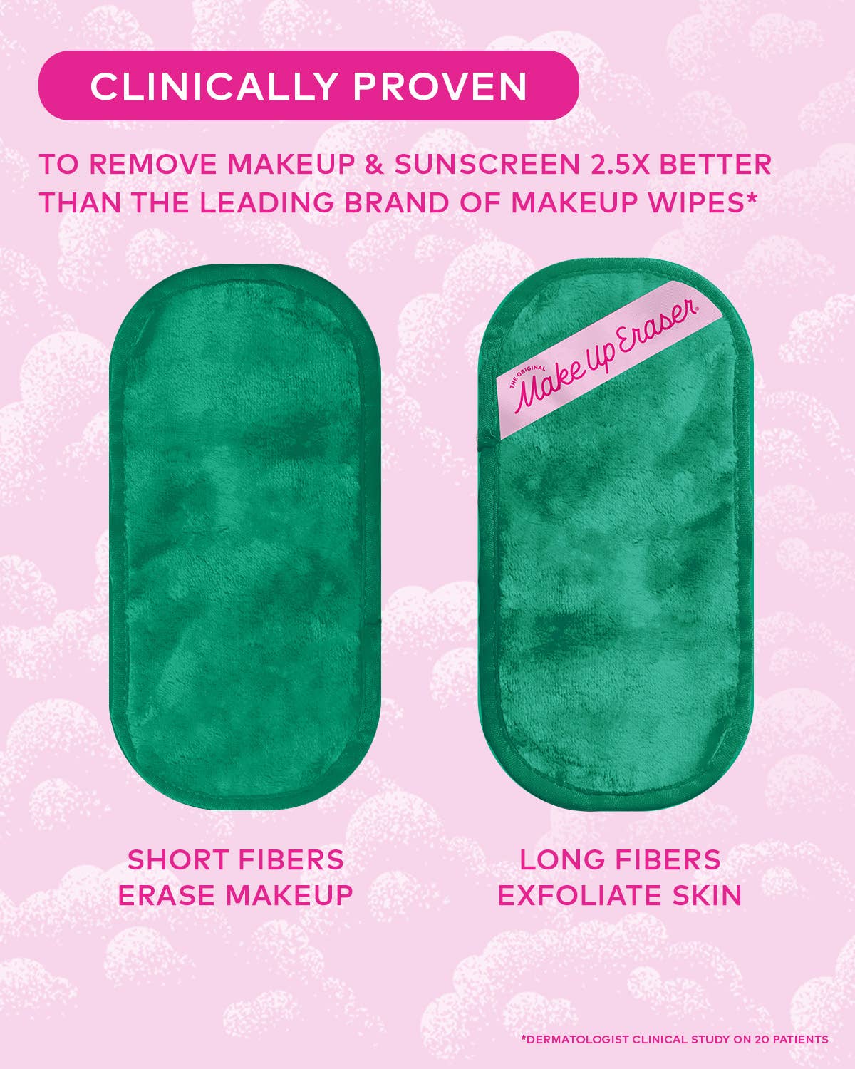 MINI PRO | 100% Recycled MakeUp Eraser